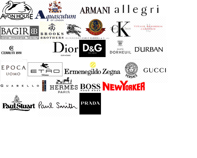 List of brand